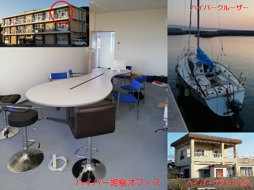公益社団法人ハイパーネットワーク社会研究所